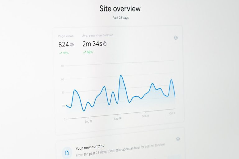 conversion rate optimization services company