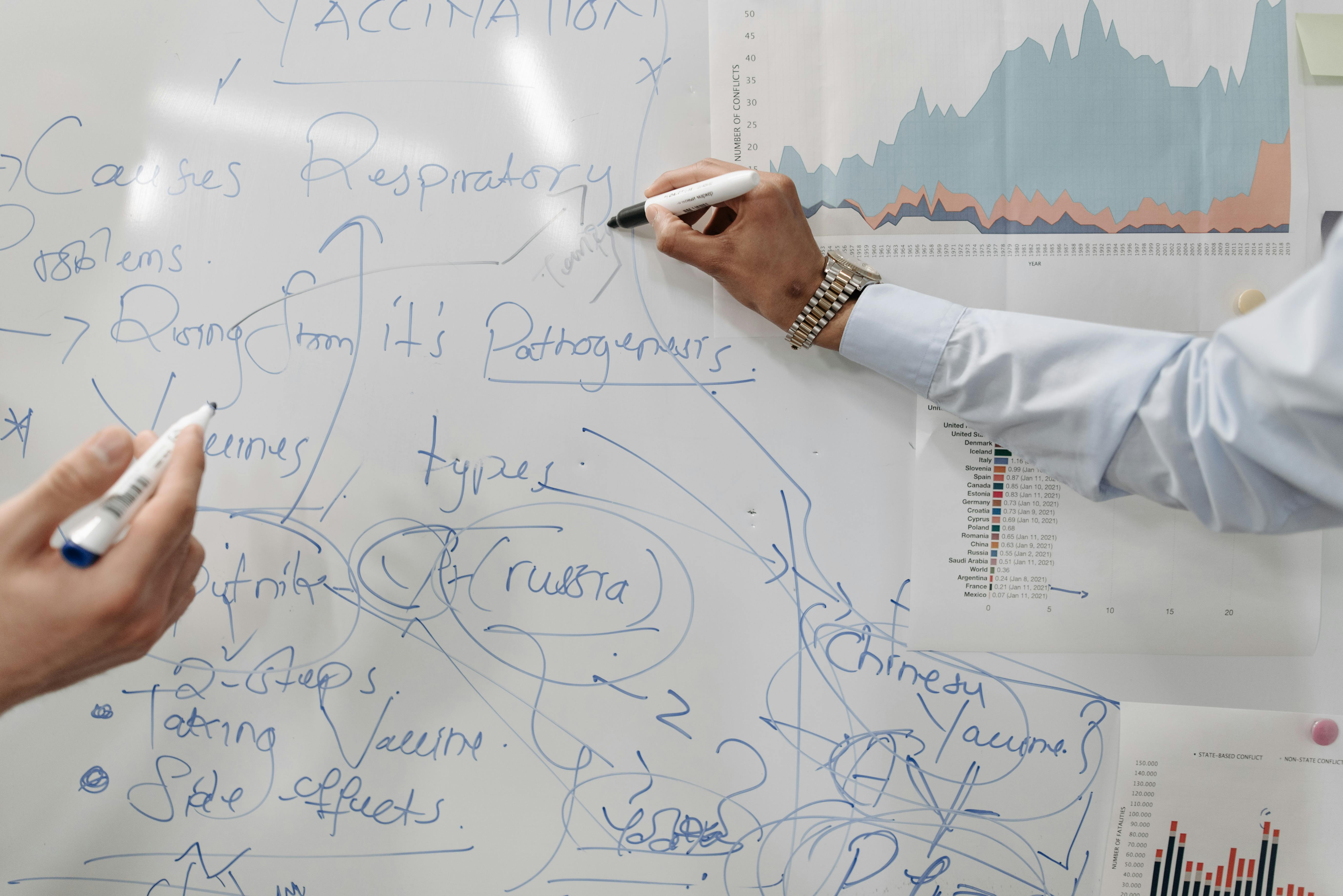 A creative team storyboarding a video concept, with sketches and notes on a whiteboard - multimedia production companies