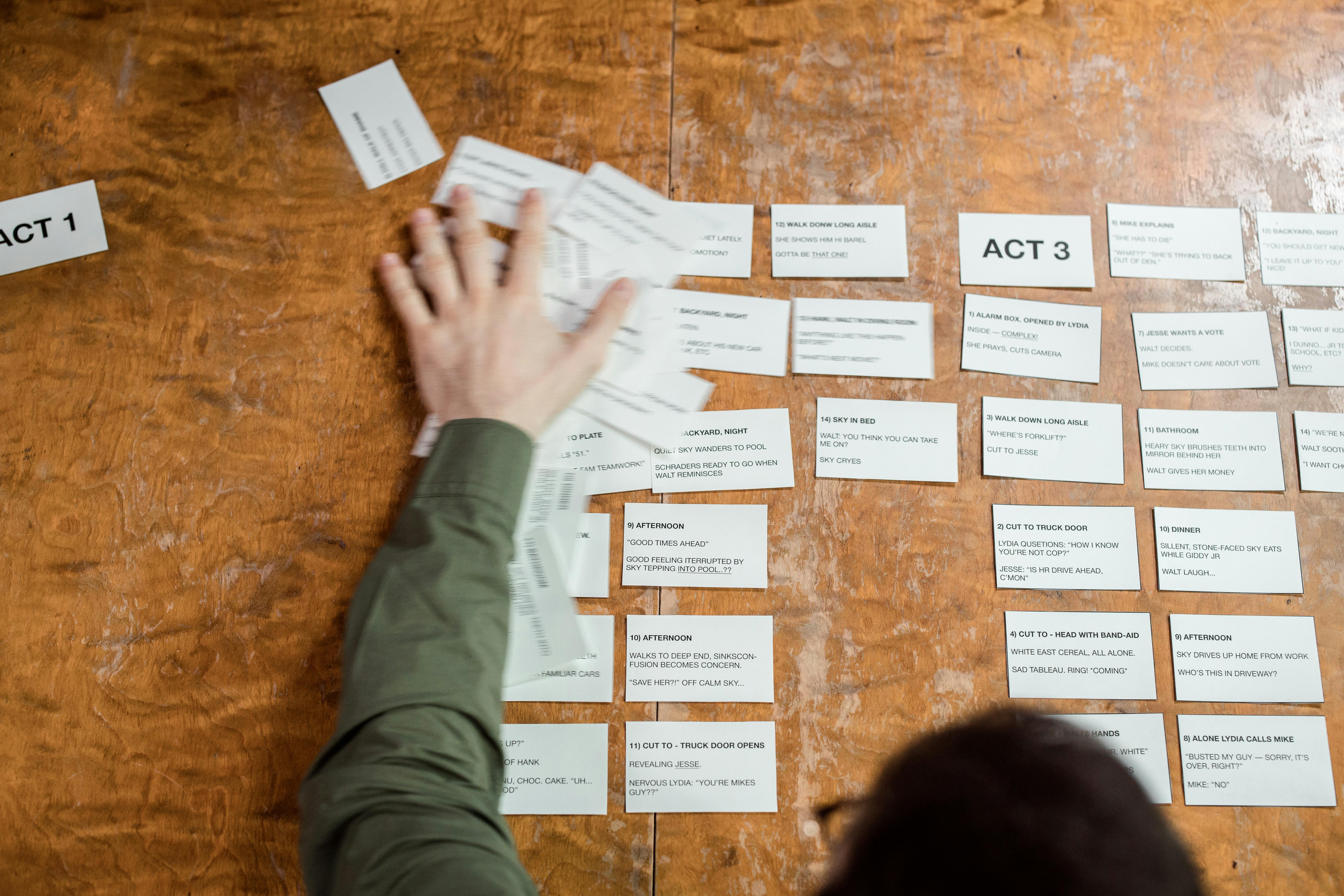 A production timeline or storyboard - multimedia content production services